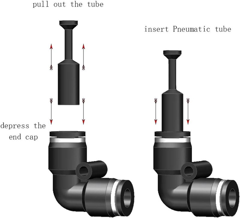 ROZESAZZ zjxed 36 Pcs Push-to-Connect Fittings, Cap Style Pneumatic Blanking Plugs, Fittings for 1/8 5/32 1/4 5/16 3/8 1/2 Inner Dia Tube - Image 3